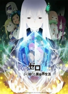 Постер к аниме Re:Zero. Жизнь с нуля в альтернативном мире 2 сезон